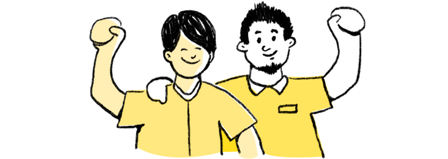 Undersøg jeres arbejdsfællesskab