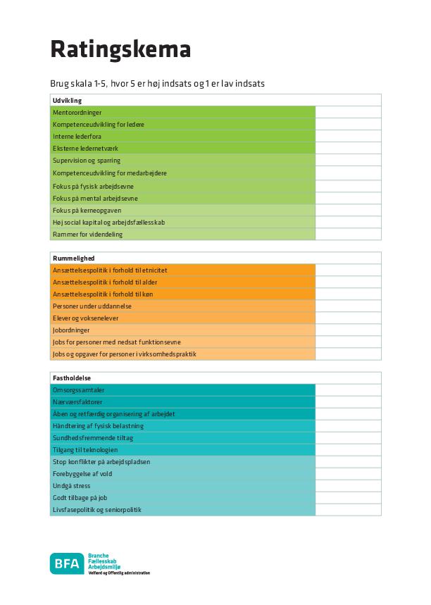 Rating- og opfølgningsskema