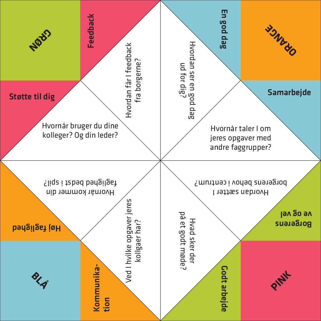 Flip-flap: Faglighed og samarbejde