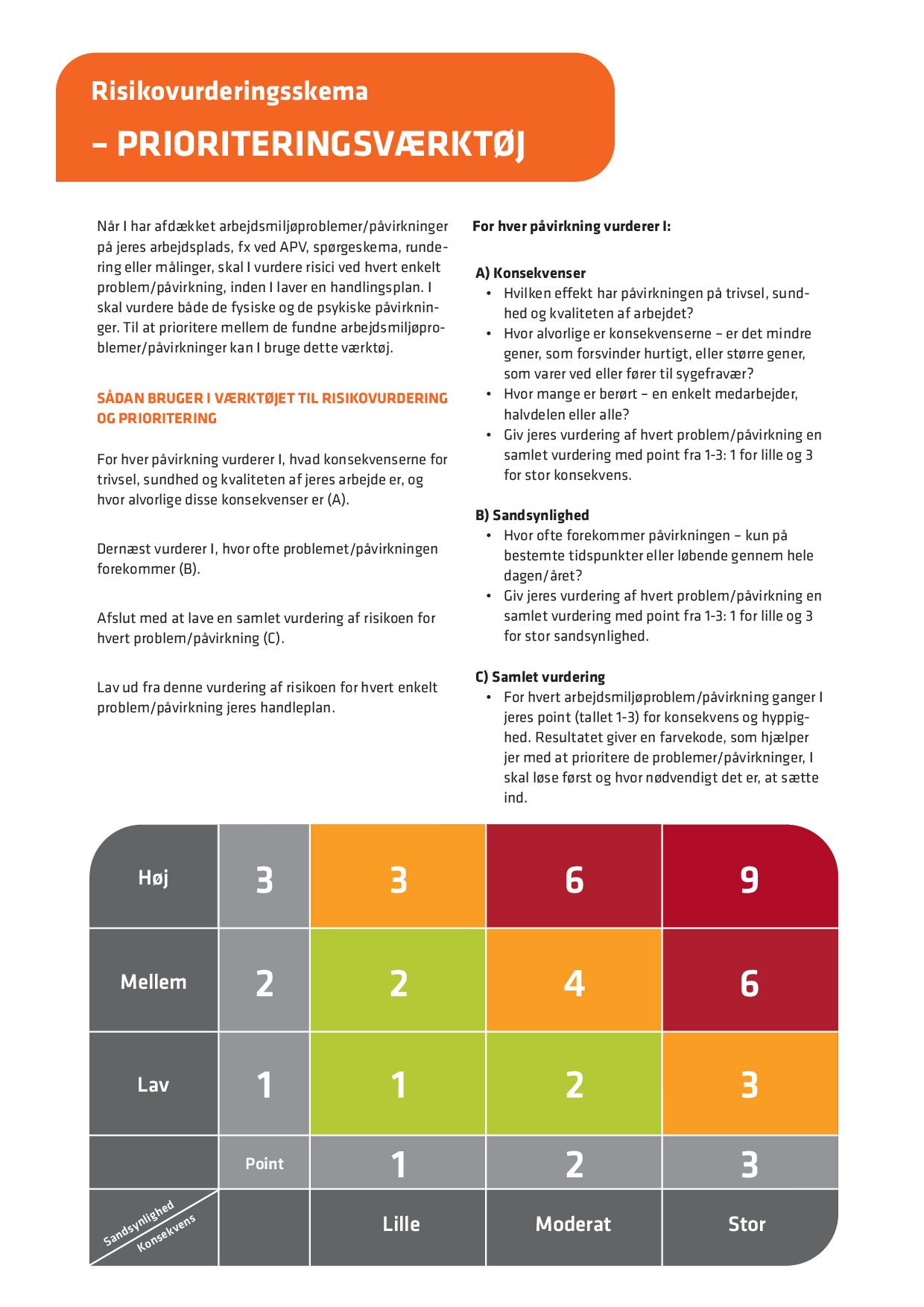 Prioriteringsværktøj til risikovurdering