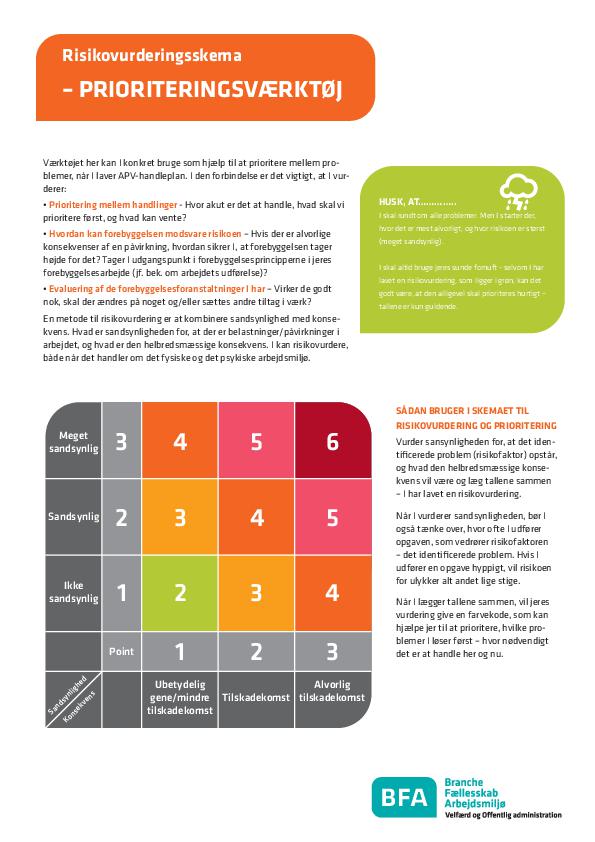 Prioriteringsværktøj til risikovurdering