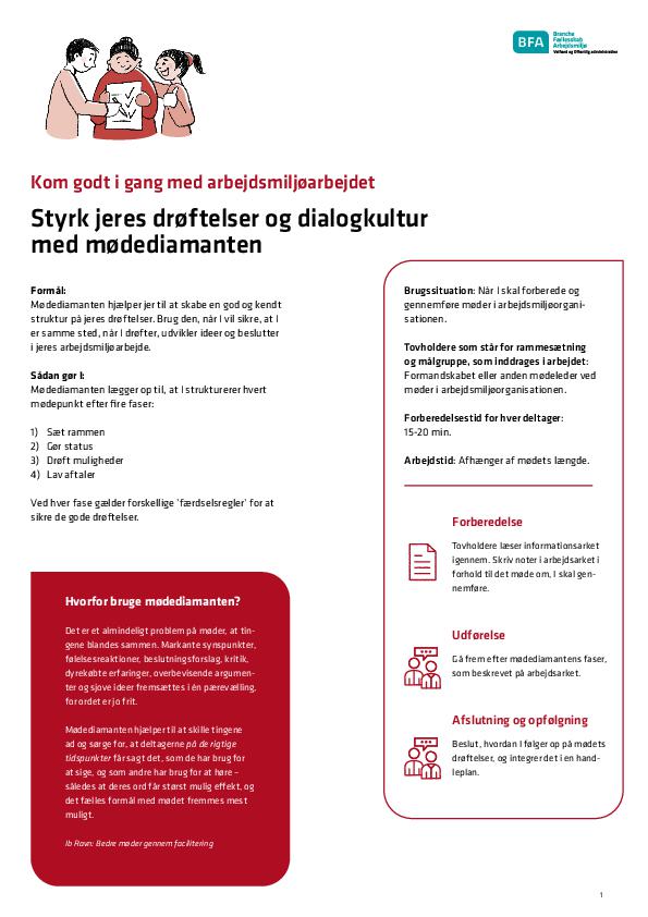 Styrk jeres drøftelser og dialogkultur med mødediamanten