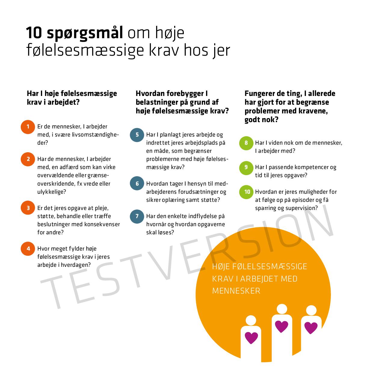 10 spørgsmål til følelsesmæssige krav i arbejdet - TESTVERSION