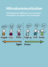Refleksion over mikrokommunikation, der styrker jeres samarbejde 