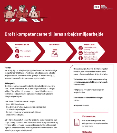 Værktøj: Drøft kompetencerne til jeres arbejdsmiljøarbejde