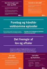 Seks kort om vold